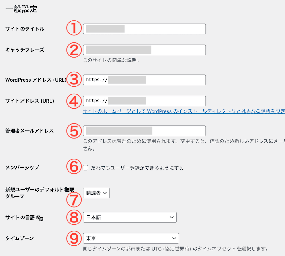 WordPressの一般設定画面