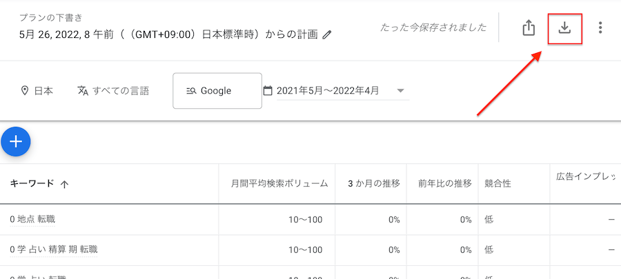 キーワードプランナーダウンロード