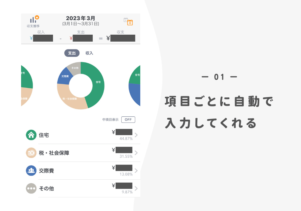 ①自動で家計簿をつけてくれる